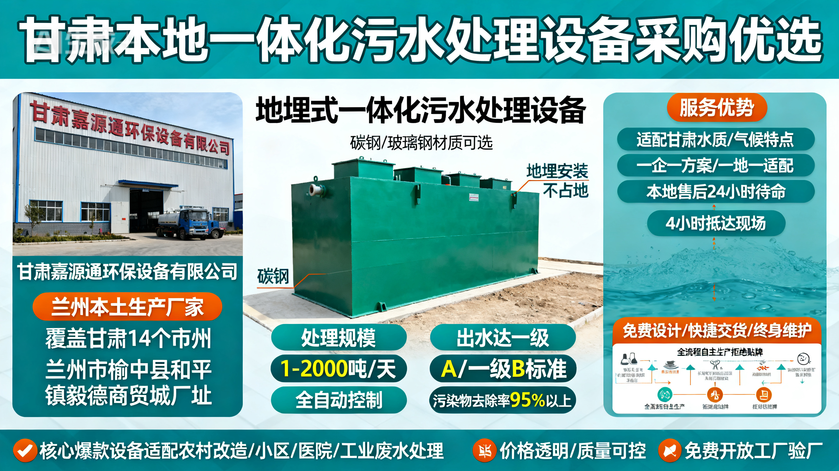 甘肃采购遂川一体化遂川污水处理设备_优先选本地生产厂家_直...式解决甘肃污水处理需求_选本地实体厂家_靠谱有保障.jpeg